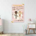 DISCOVERY POSTER XXL HUMAN BODY - Image 3