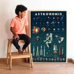 DISCOVERY POSTER ASTRONOMY - Image 3